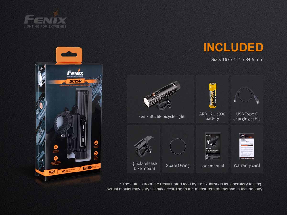 everything included in the packaging for the Fenix BC26R rechargeable bike light