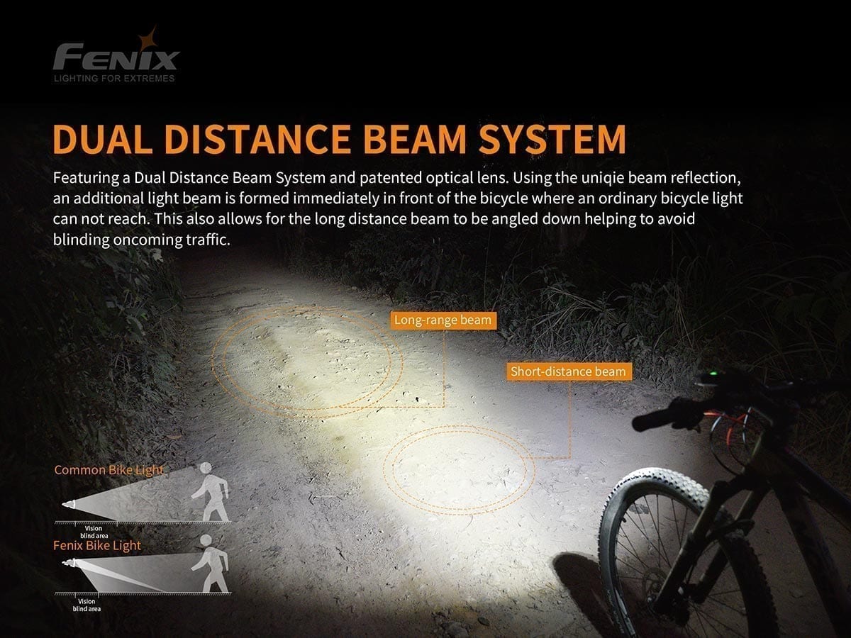 BC30v2.0 bike light dual beam