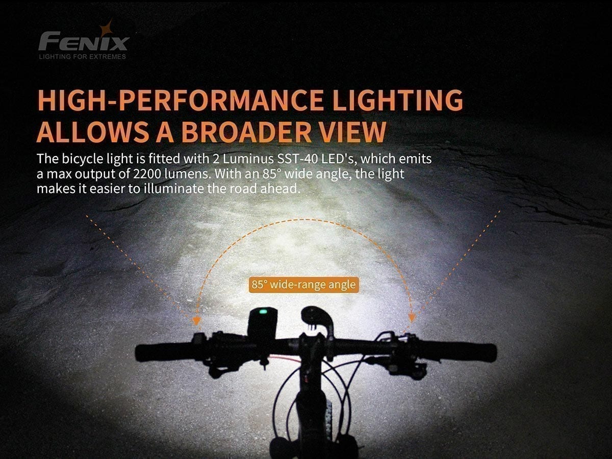 BC30v2.0 bike light wide view