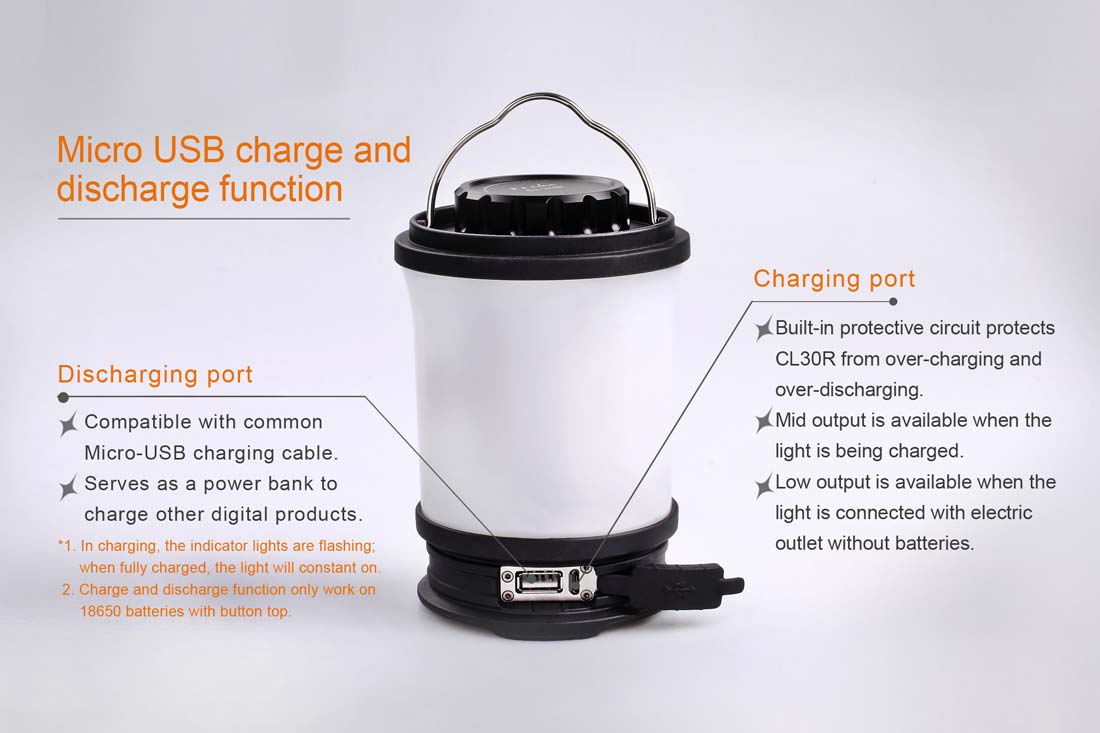 Fenix CL30R Rechargeable Lantern USB port