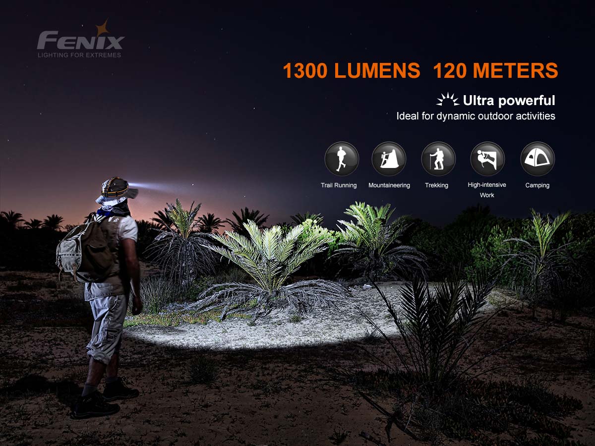 fenix hm60r headlamp max lumens