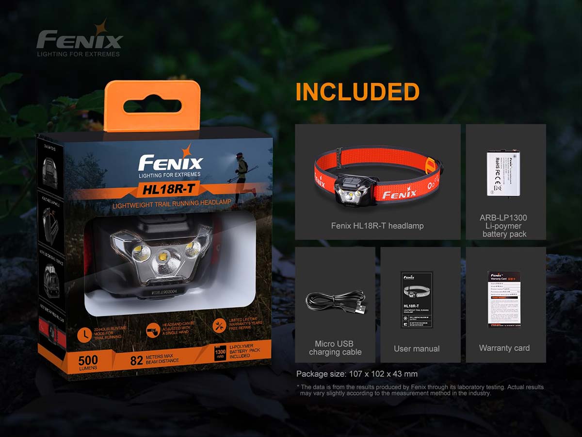 fenix HL18R-T headlamp included