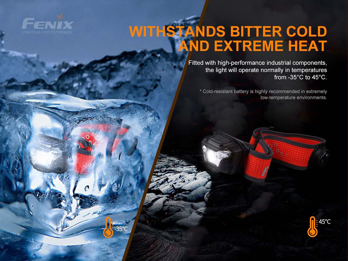 fenix HL18R-T headlamp temperature resistant