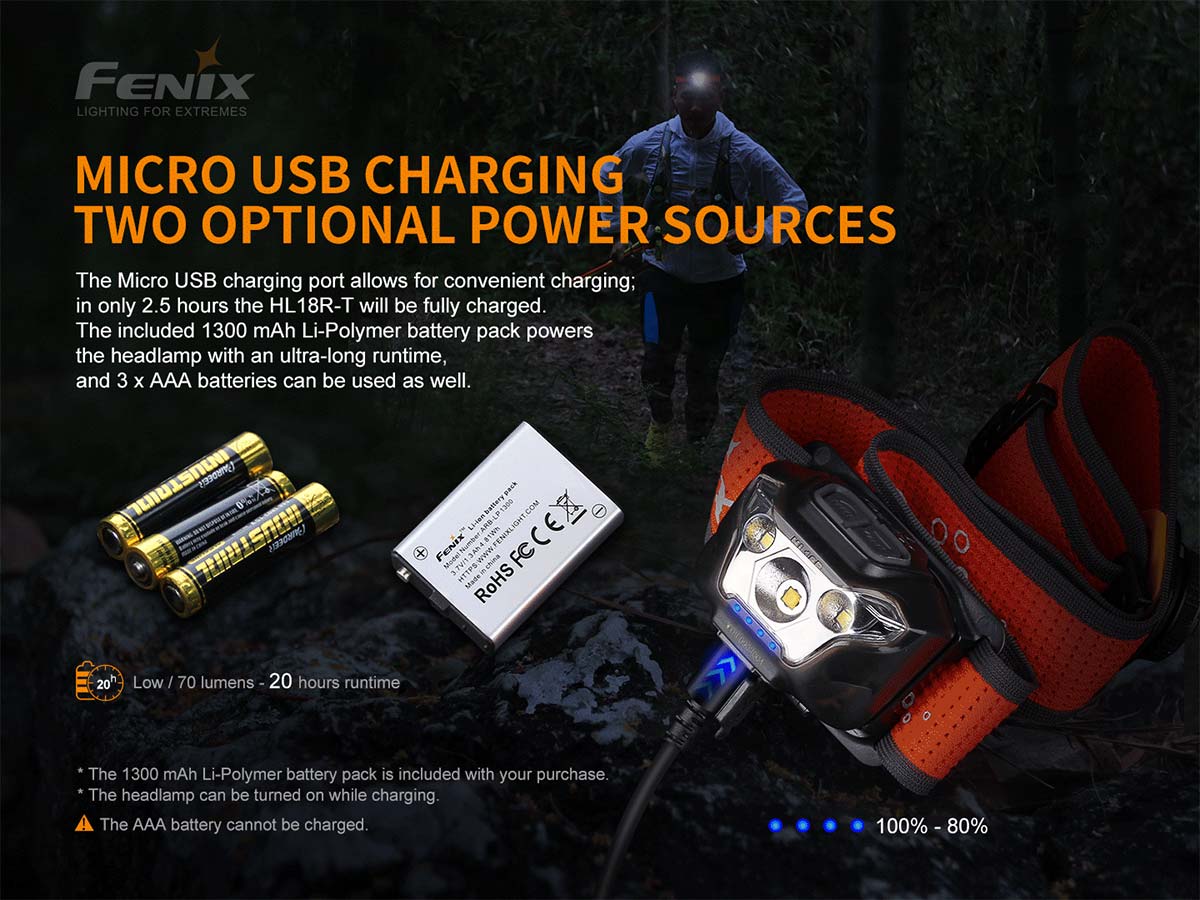 fenix HL18R-T headlamp battery