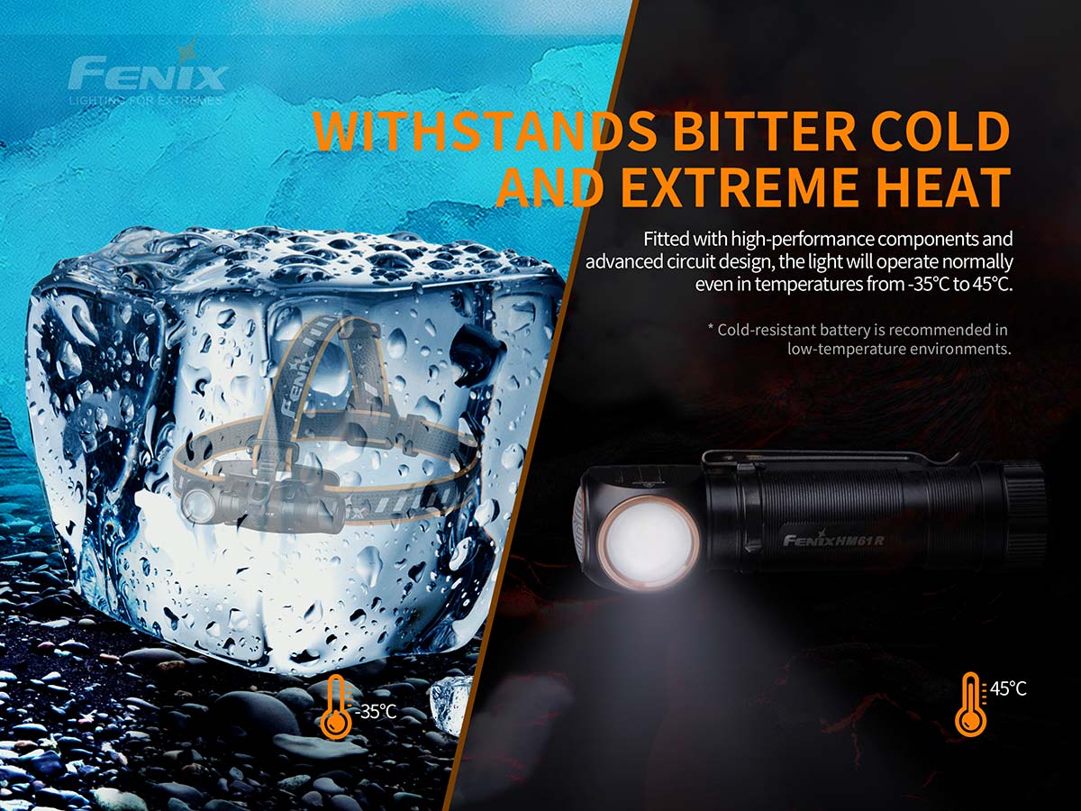 Fenix HM61R Headlamp temperature resistant