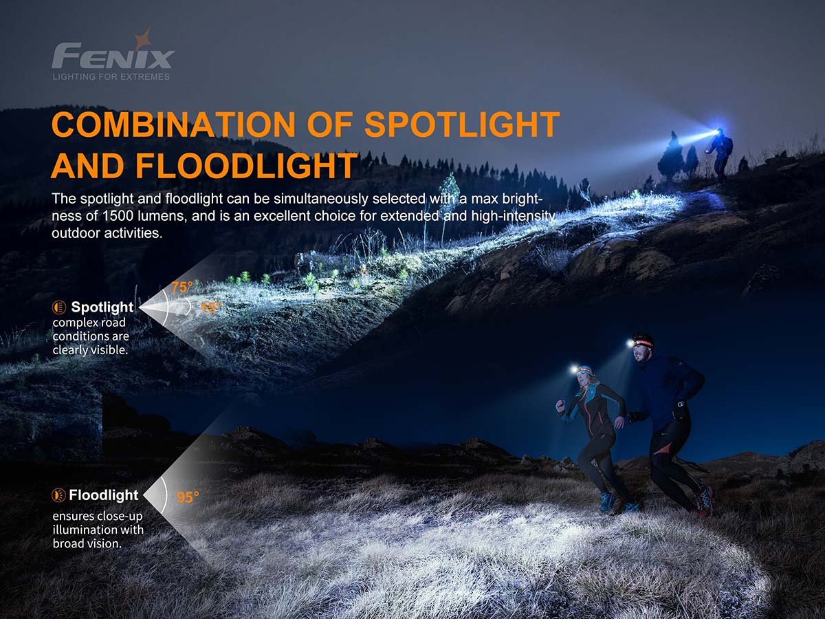 Fenix HM65R-T Headlamp spotlight floodlight