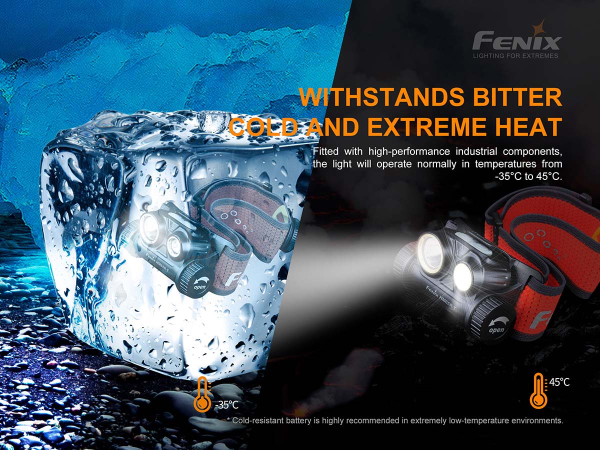 Fenix HM65R-T Headlamp cold resistant