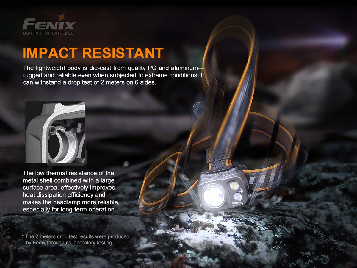 fenix hp16r headlamp impact resistant