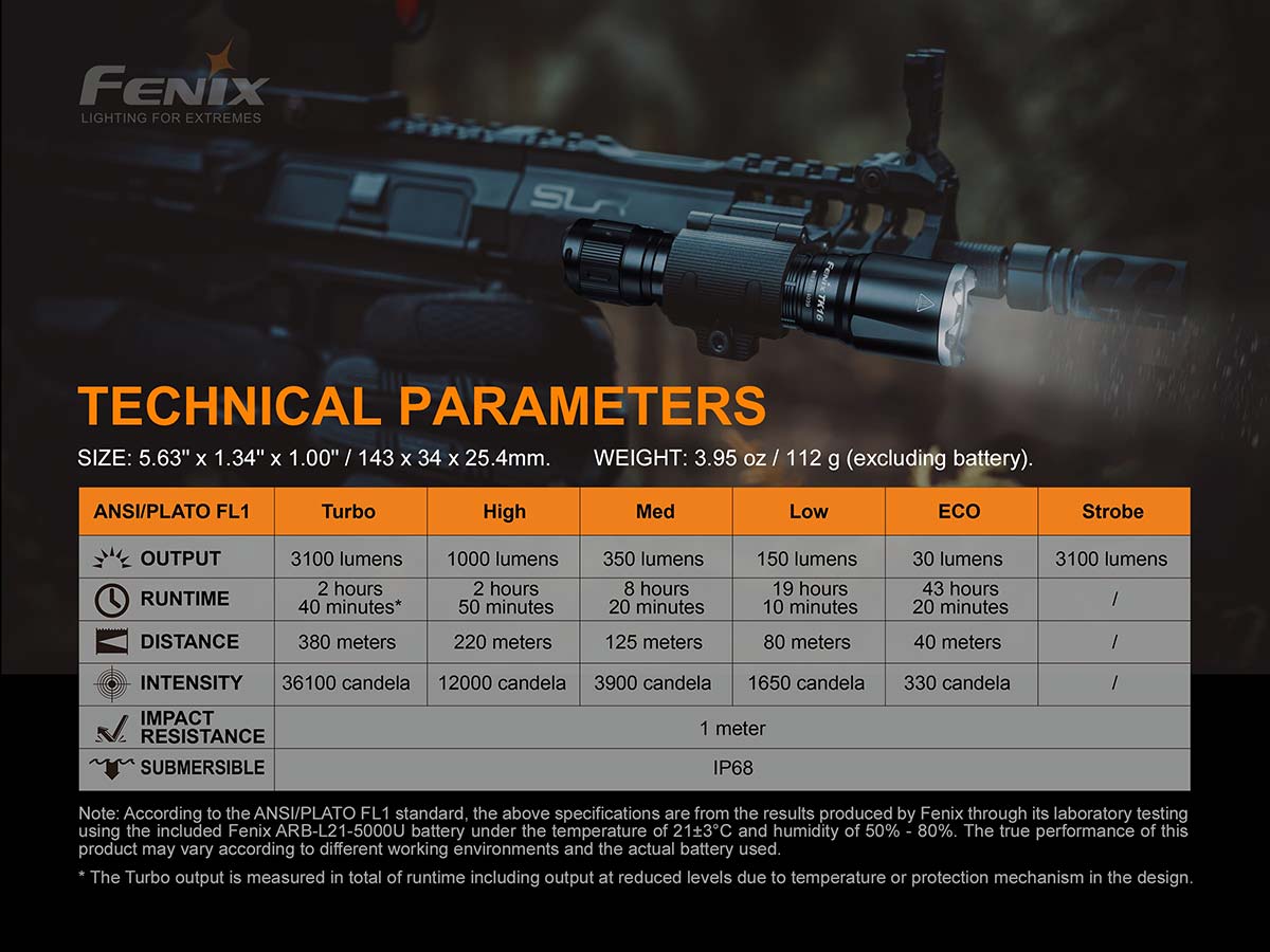 fenix tk16 tactical flashlight ansi specs