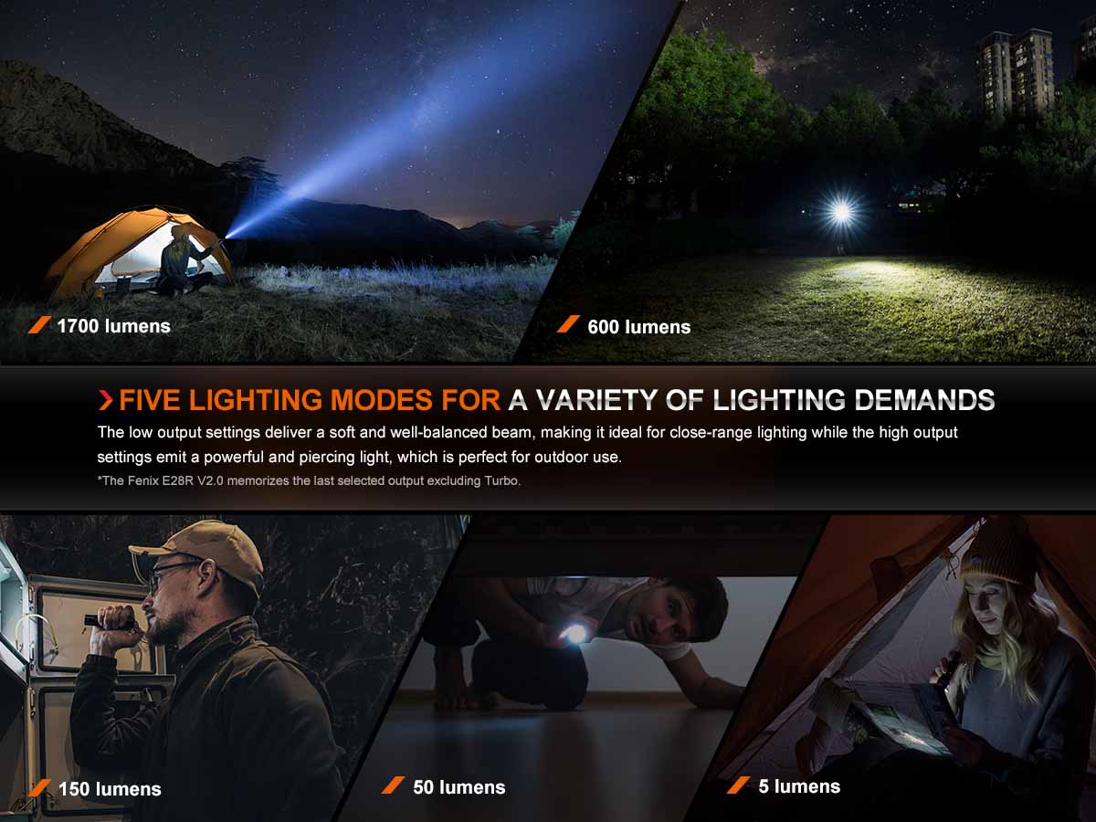 fenix e28r v2 rechargeable edc flashlight brightness levels