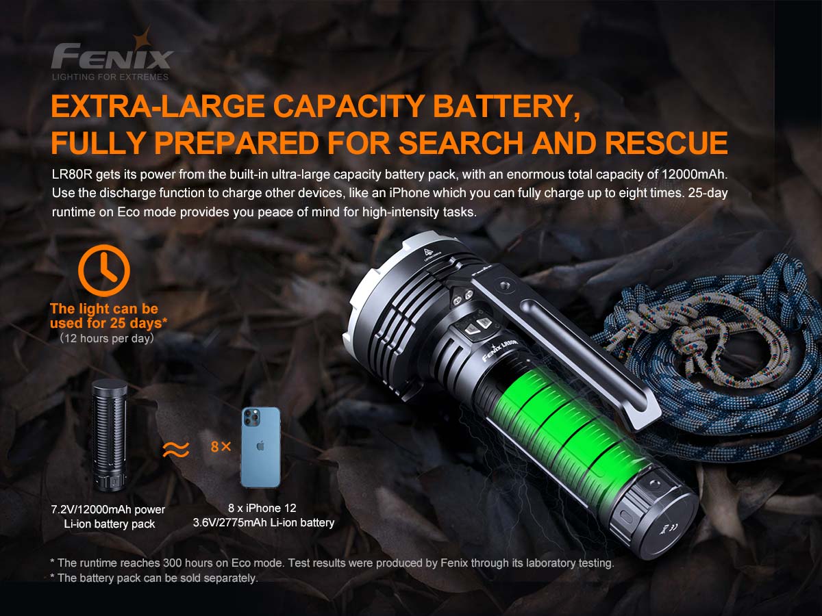 fenix lr80r flashlight 18000 lumen spotlight battery