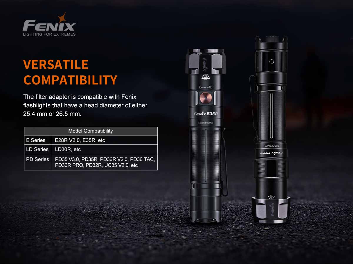 fenix aof-s red filter compatible flashlights