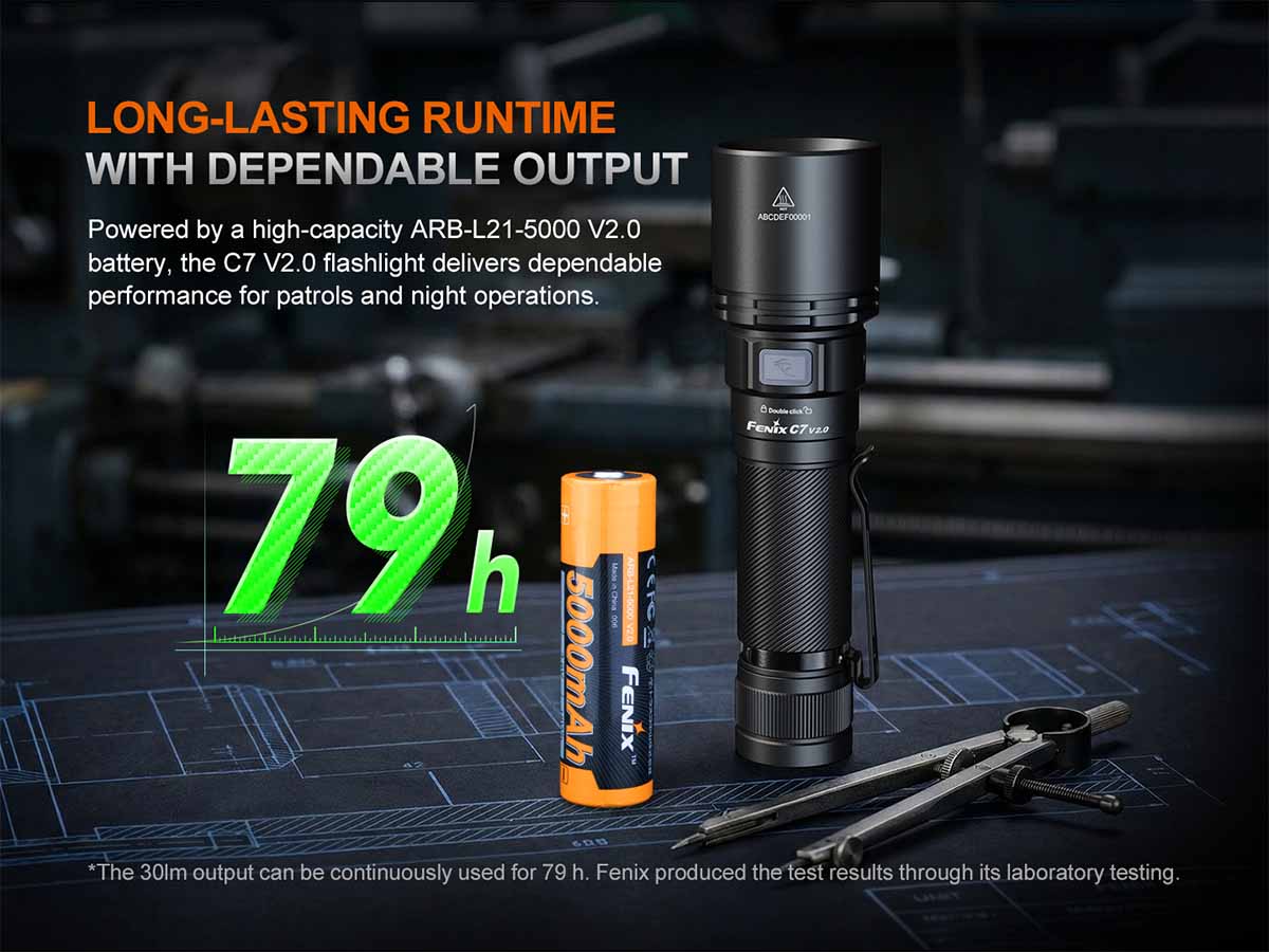 customer teviews fenix flashlights TK35R Rechargeable Flashlight and search Fenix HT32 Hunting Flashlight