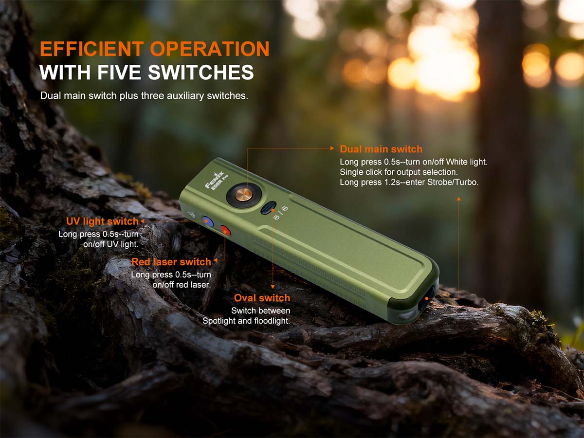 fenix E06R Pro Flat EDC Flashlight efficient operation