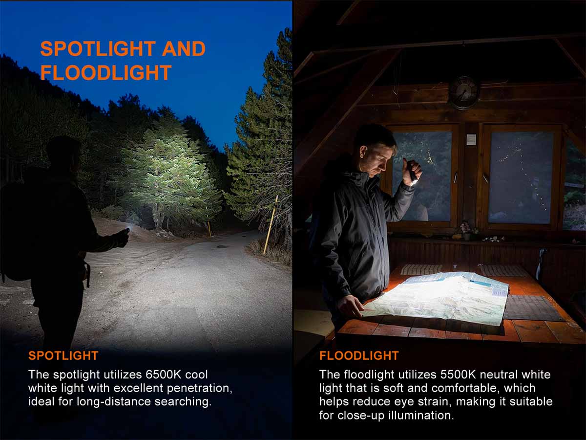 fenix E06R Pro Flat EDC Flashlight spotlight and floodlight