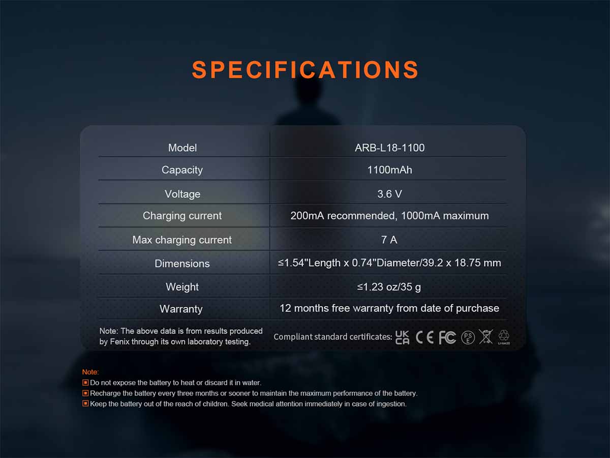 fenix arb-l18-1100 rechargeable battery specifications