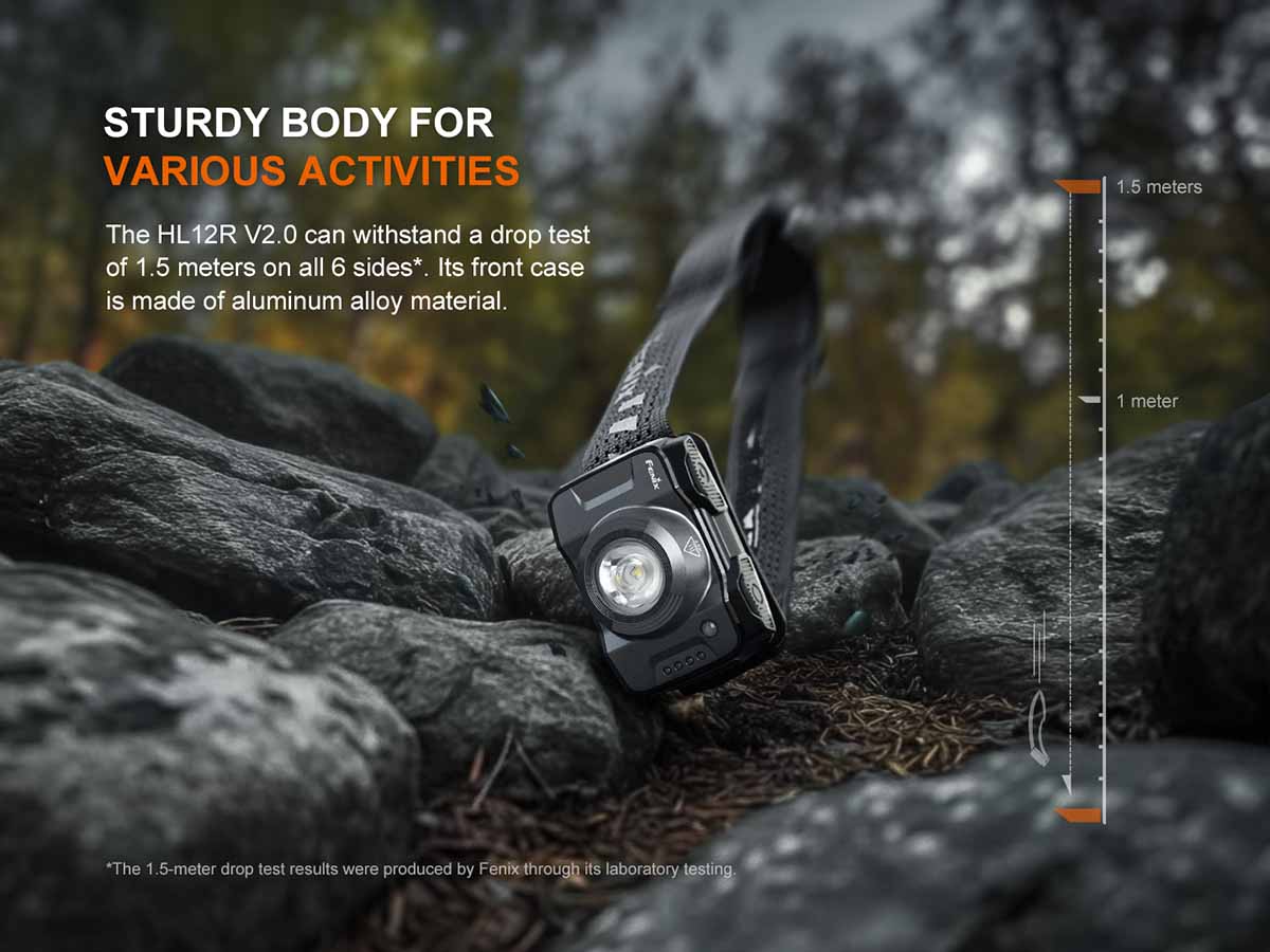 impact resistant fenix hl12r v2.0 rechargeable headlamp 