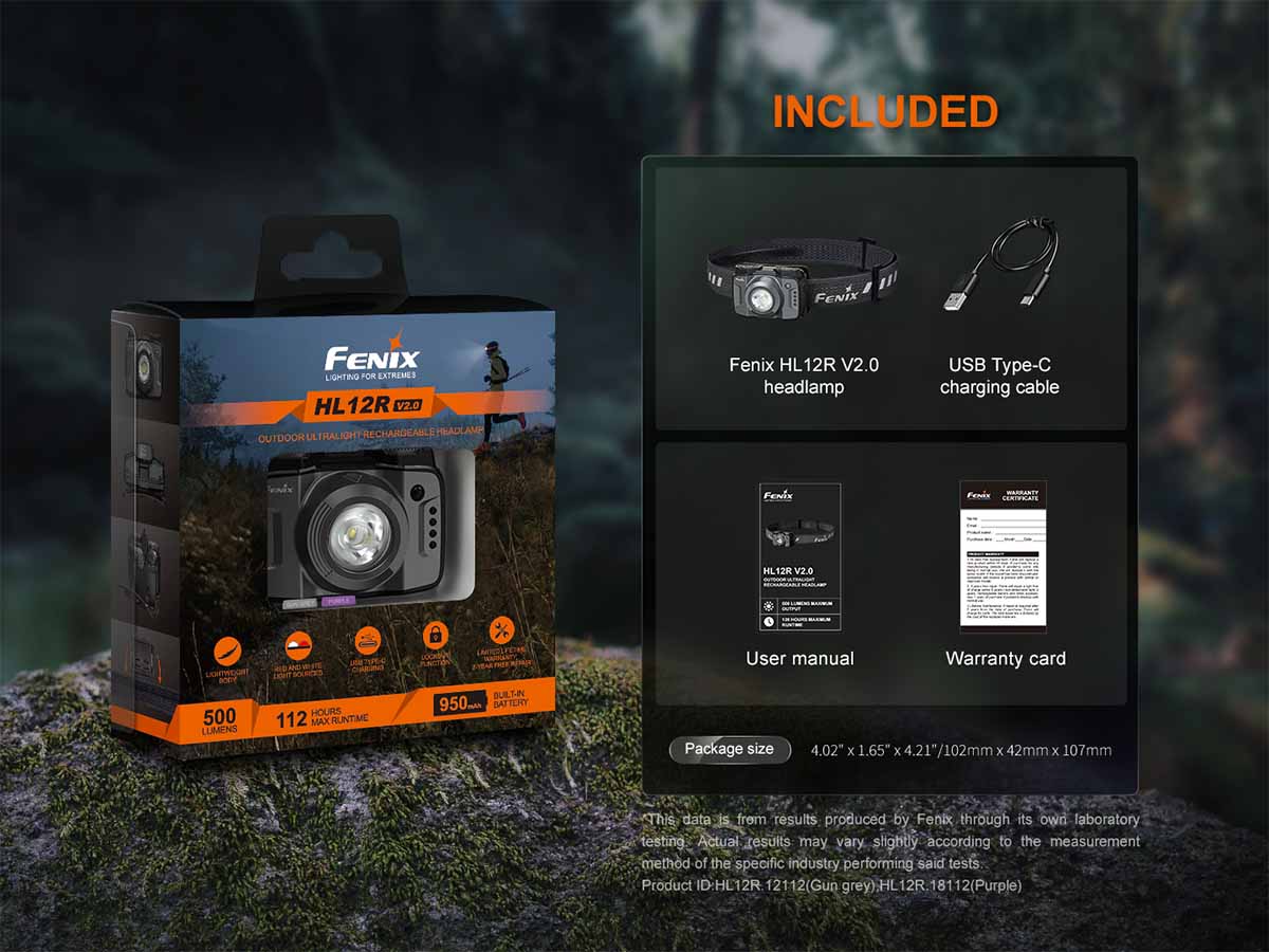 included package fenix hl12r v2.0 rechargeable headlamp 