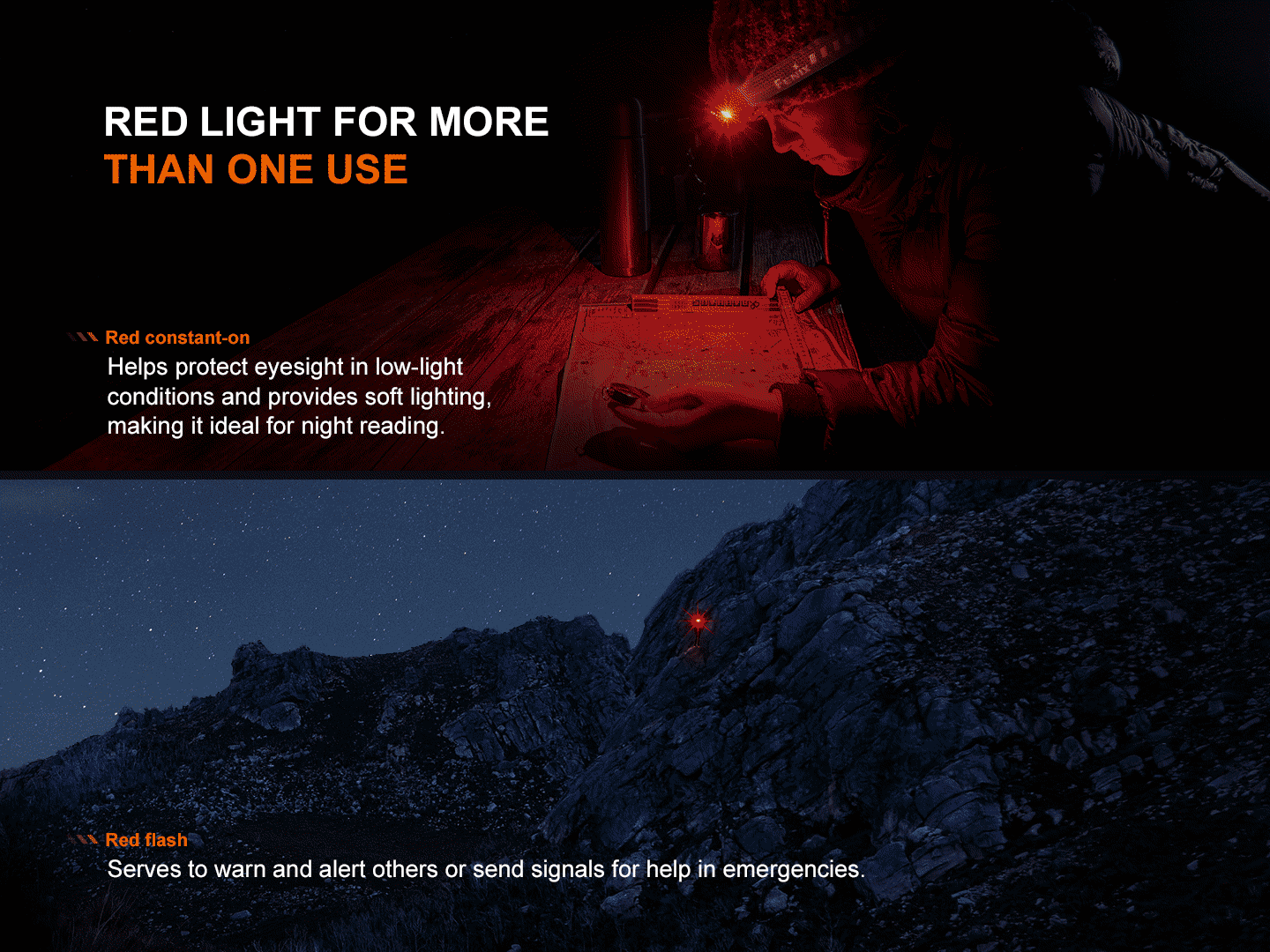 fenix hl12r v2.0 rechargeable headlamp red light
