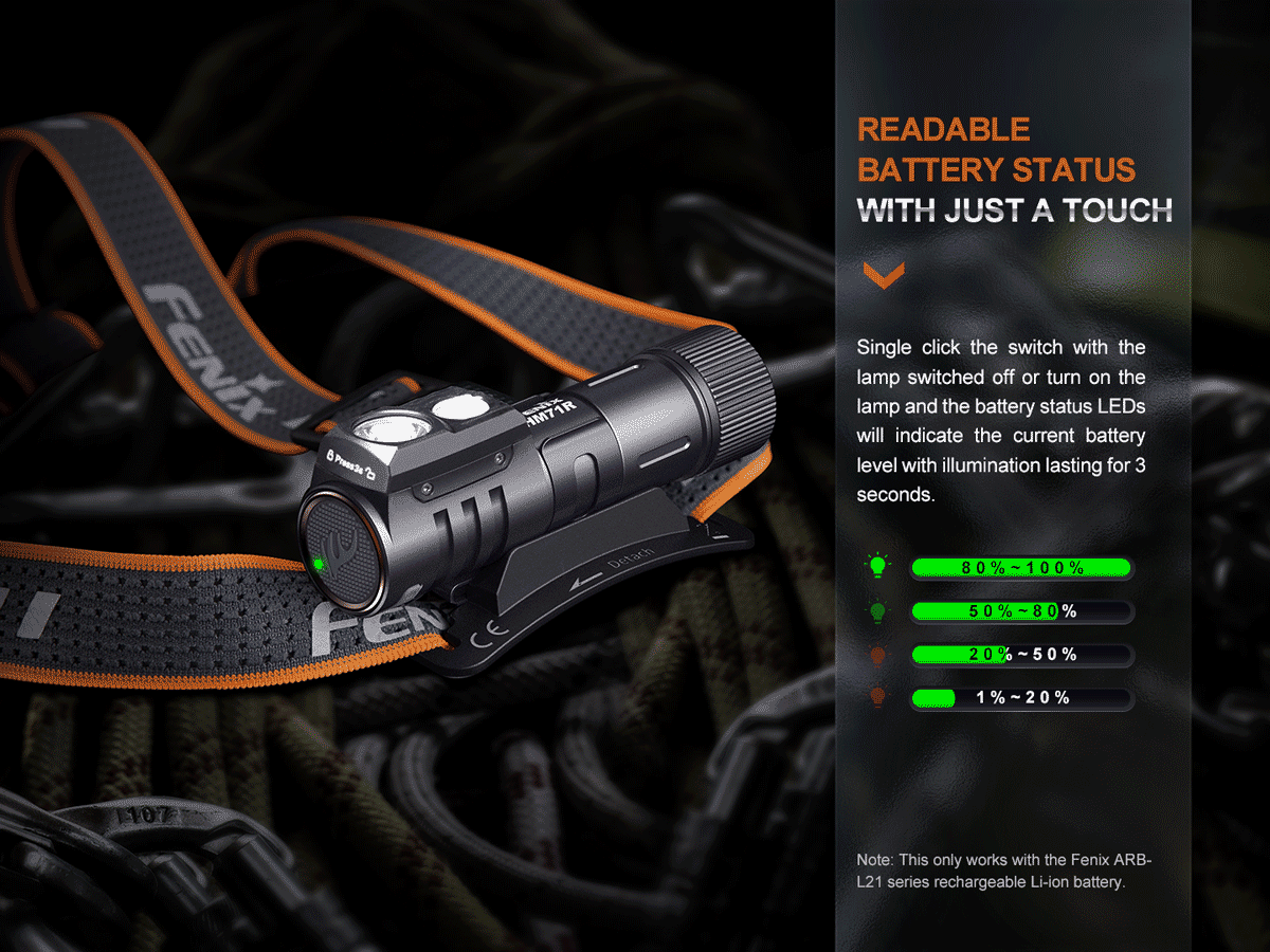 fenix hm71r rechargeable headlamp battery level indicator