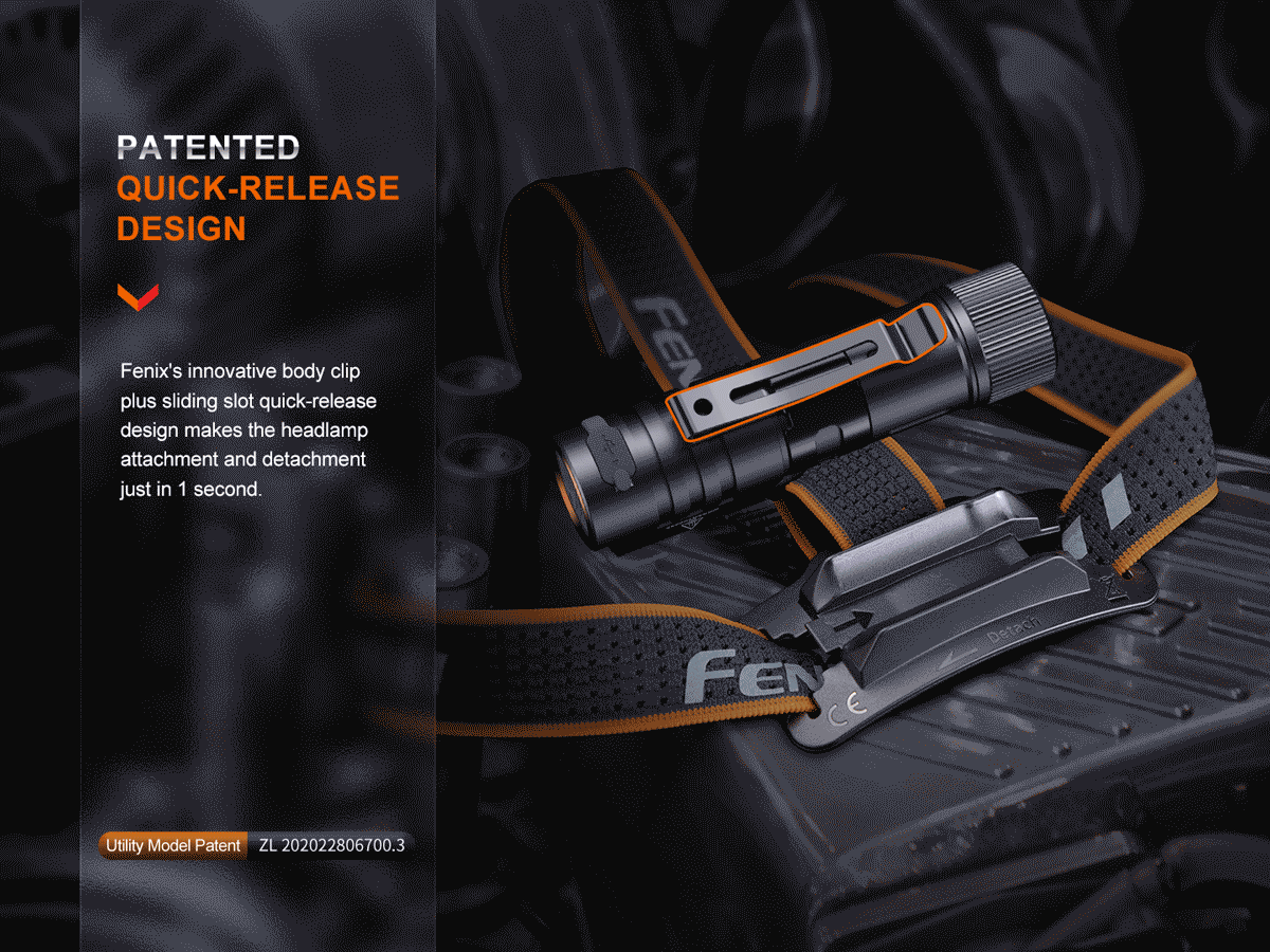 fenix hm71r rechargeable headlamp quick release