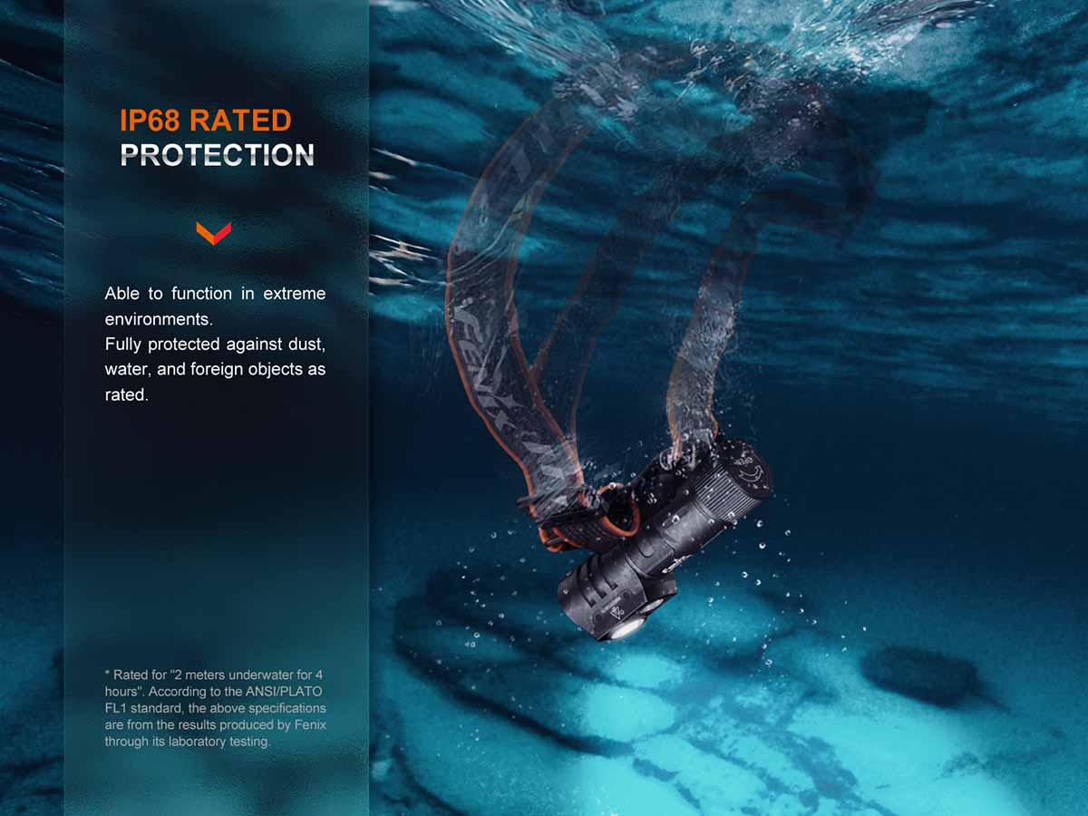 fenix hm71r rechargeable headlamp waterproof