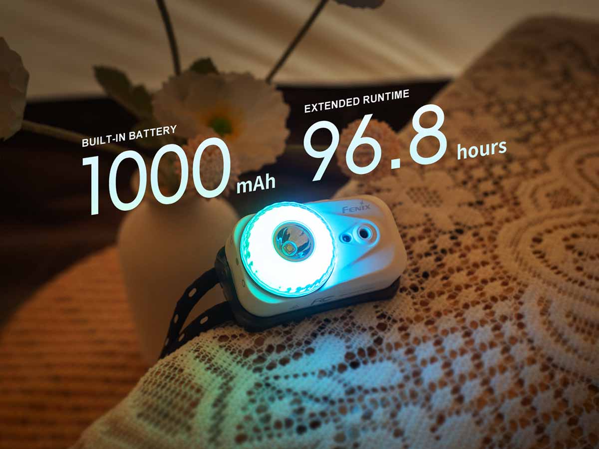 fenix HL17R headlamp battery runtime