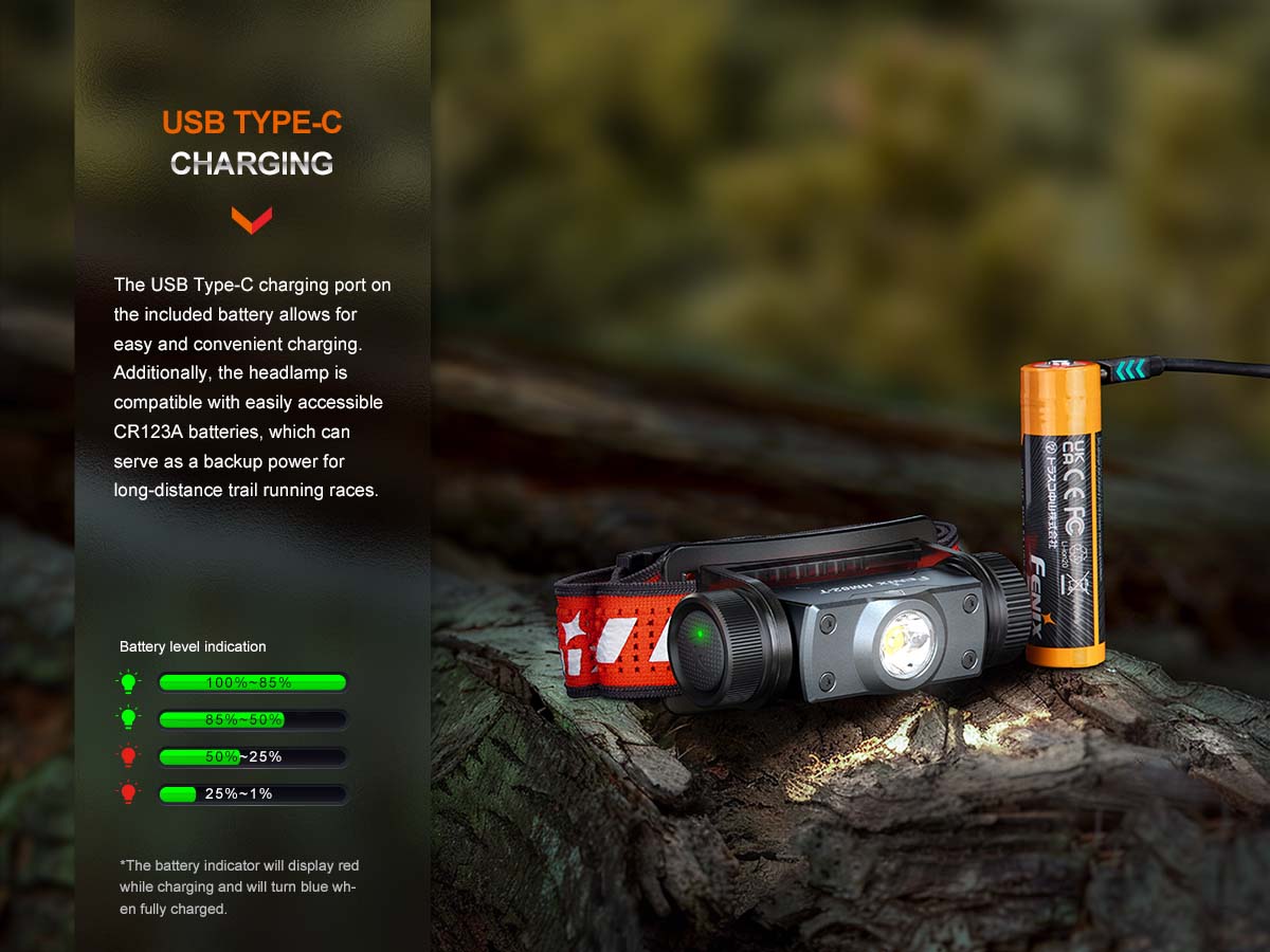 fenix hm62-t headlamp usb-c rechargeable battery
