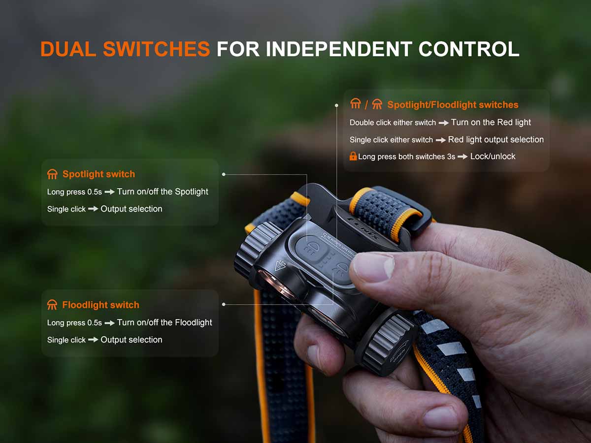 Fenix headlamp dual button unlock sequence step-by-step illustration