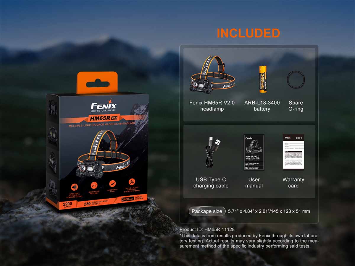 Fenix HM65R V2.0 Rechargeable Headlamp - Fenix Lighting