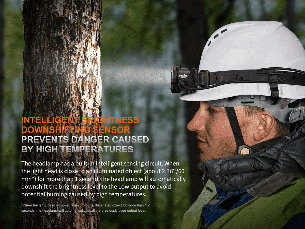 fenix hp35r professional headlamp downshifting sensor