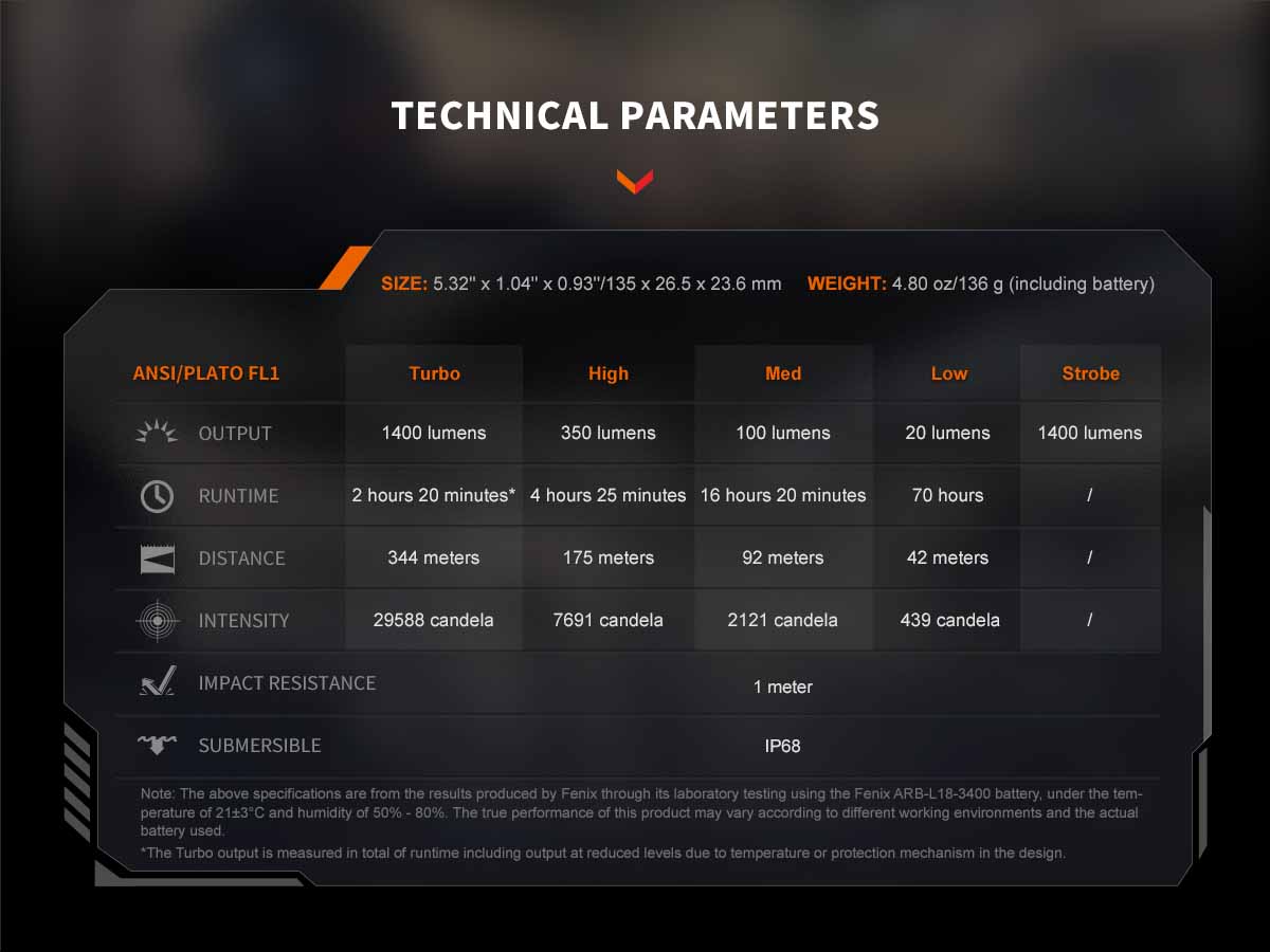 ansi specifications fenix pd32r rechargeable flashlight