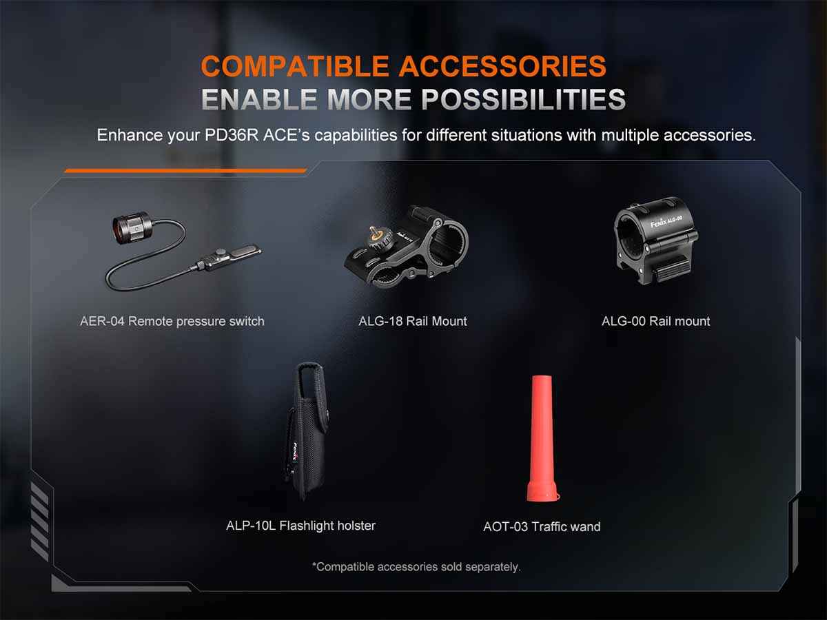 Compatible accessories for a PD36R ACE device on a dark background
