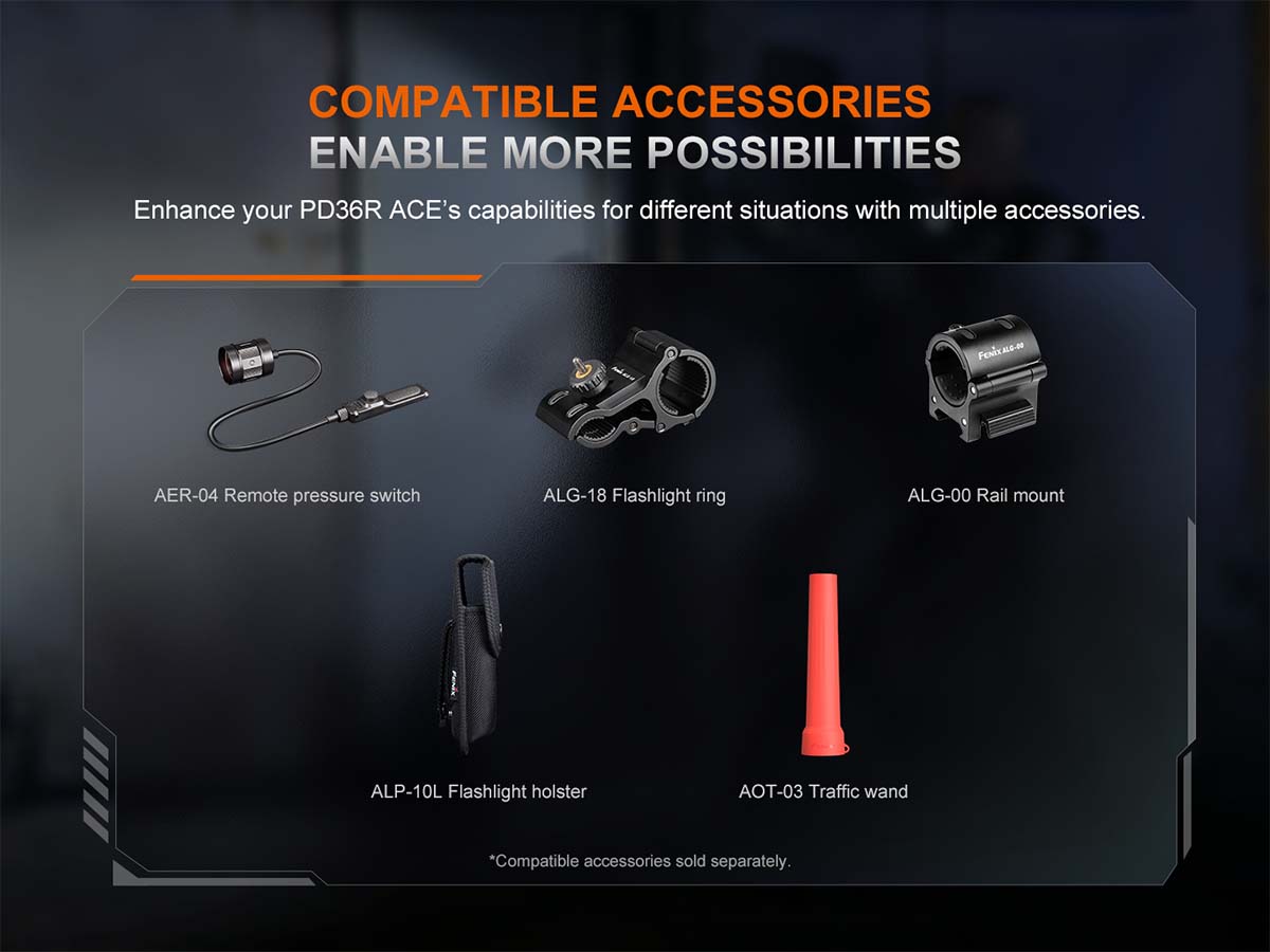 Compatible accessories for a PD36R ACE device on a dark background
