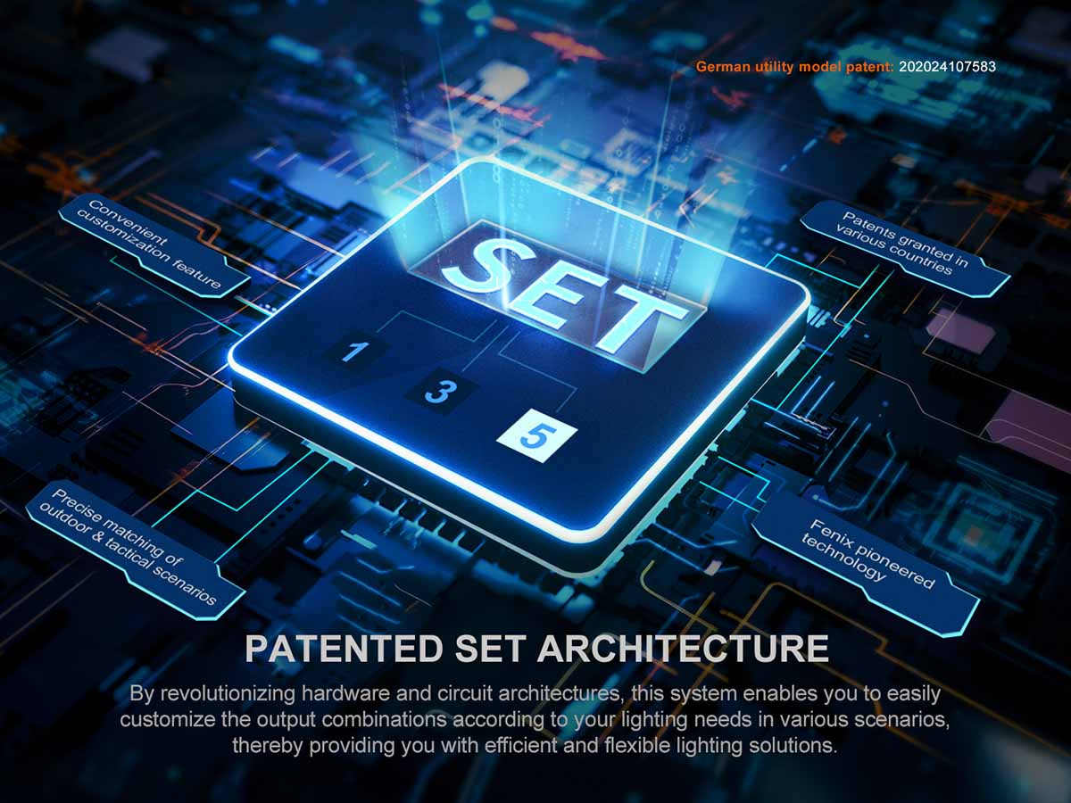 Digital display of a patented set architecture on a futuristic circuit board background.