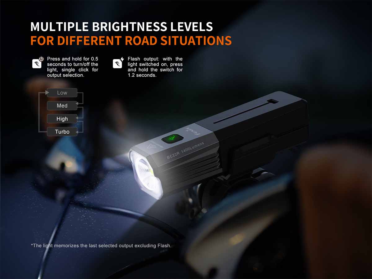 beike flashlight rechargeable Fenix BC22R Rechargeable Bike Light