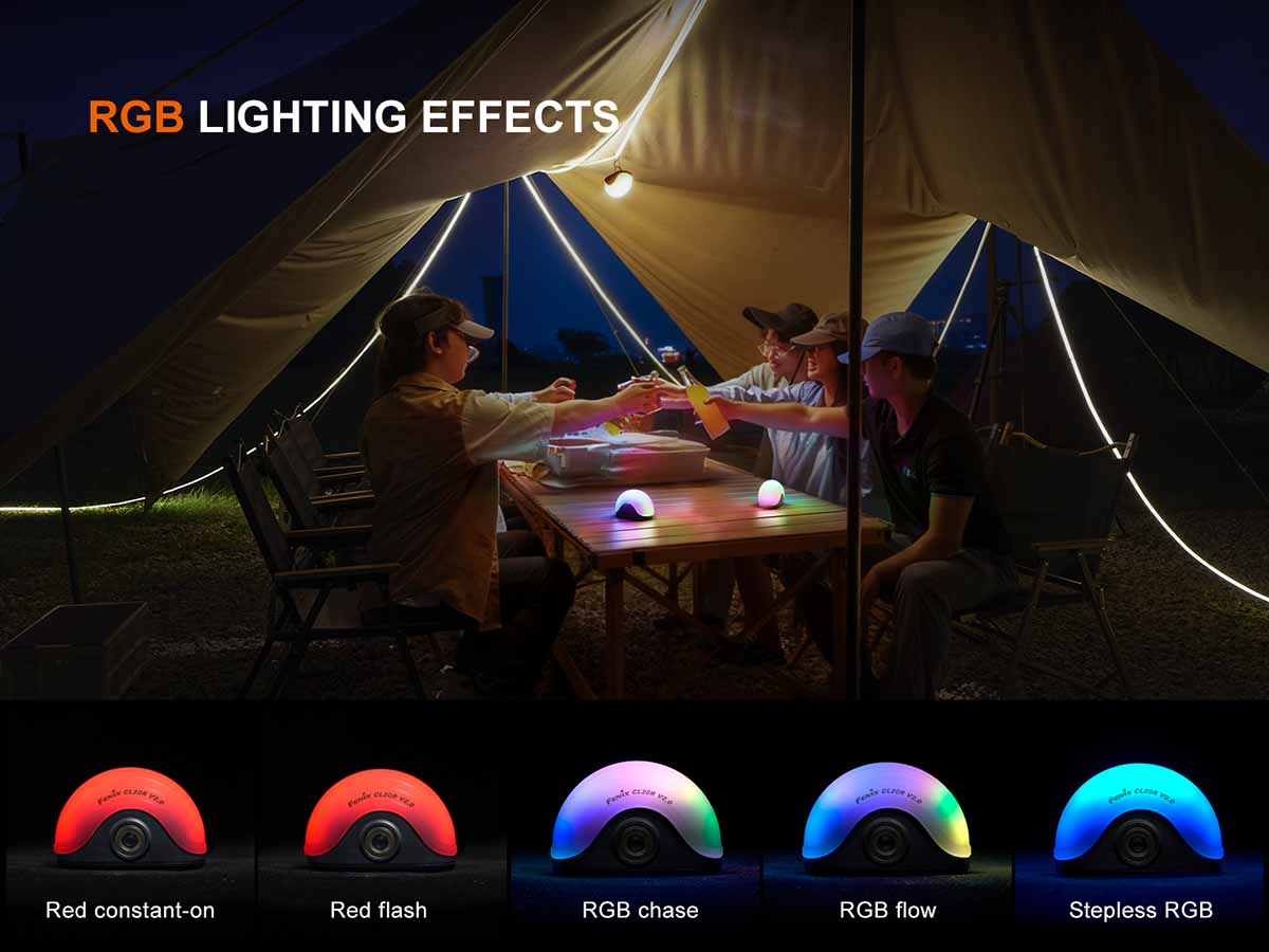 Fenix Lighting CL20R V2.0 Camping Lantern RGB Lighting Effects