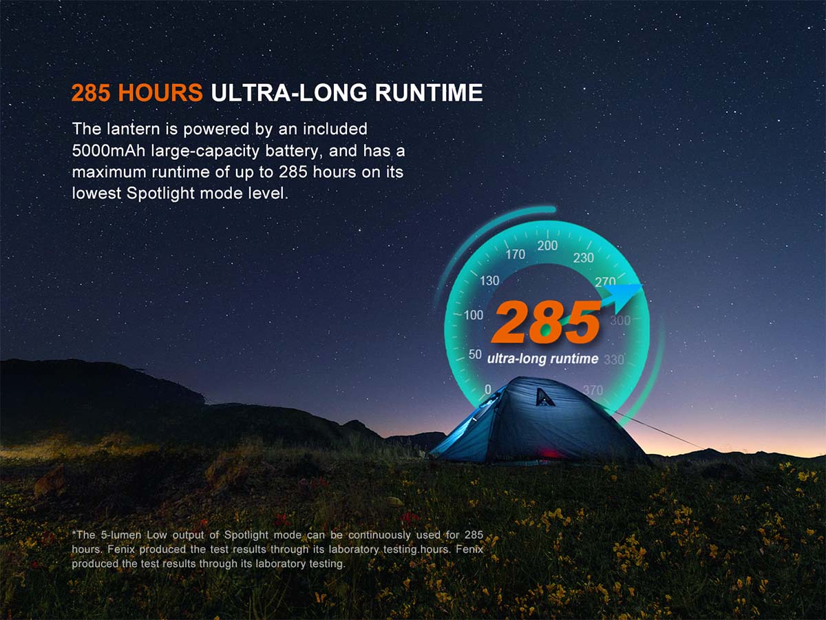 fenix cl27r rechargeable lantern long runtime