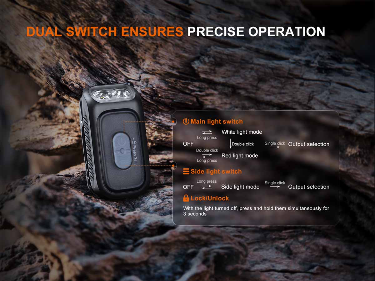 Fenix E04R Clip On Flashlight Black