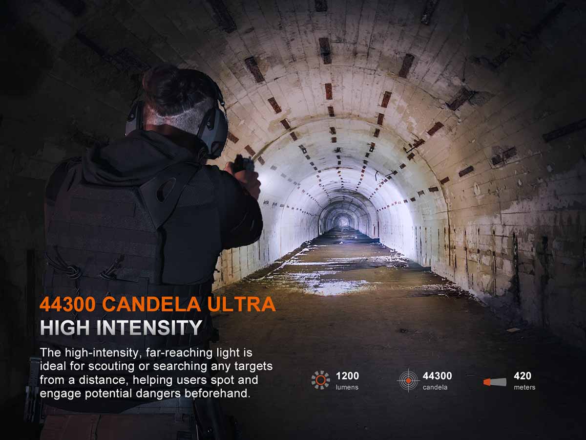 Fenix GL19R V2.0 Tactical Weapon Light