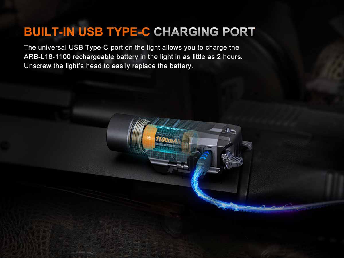 Fenix GL19R V2.0 Tactical Weapon Light