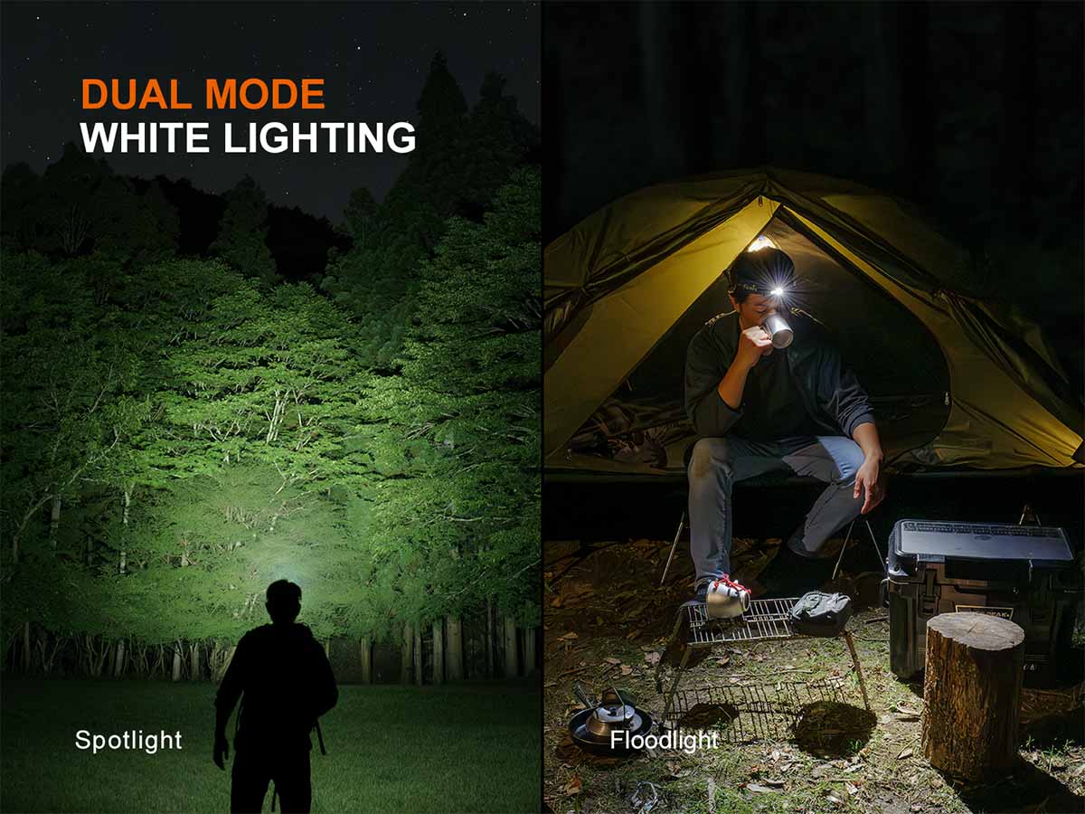  fenix hm55r rechargeable headlamp spotlight and floodlight