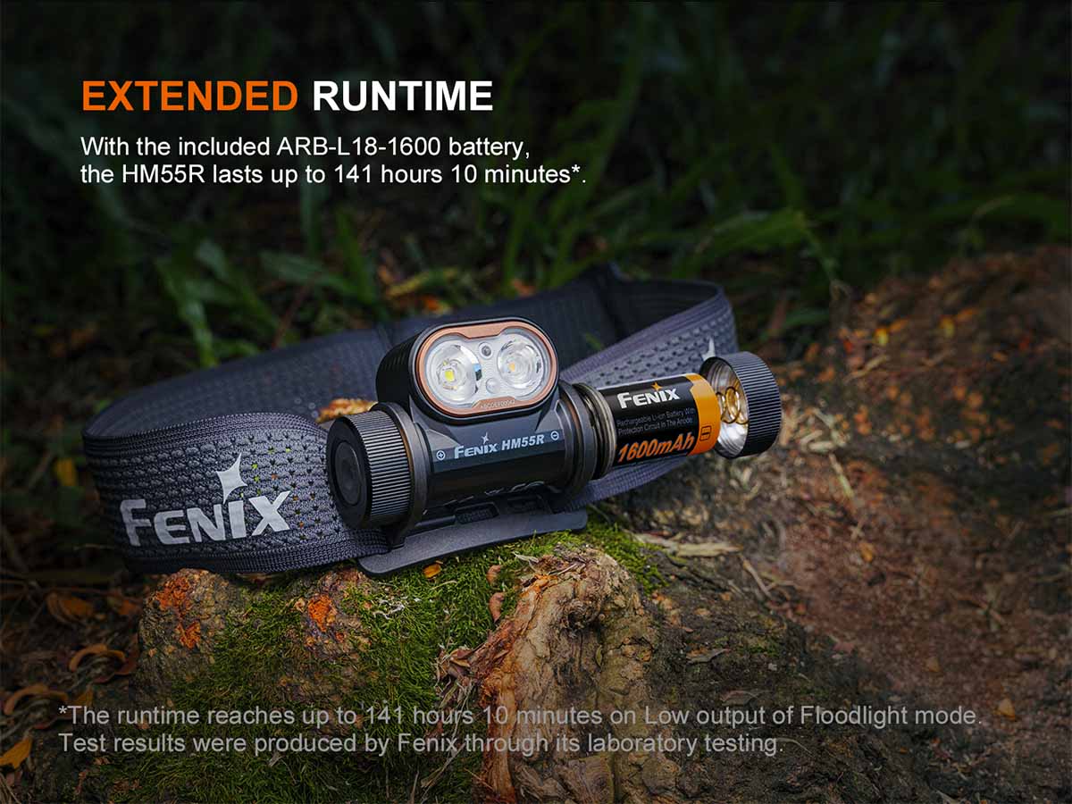  fenix hm55r rechargeable headlamp runtime