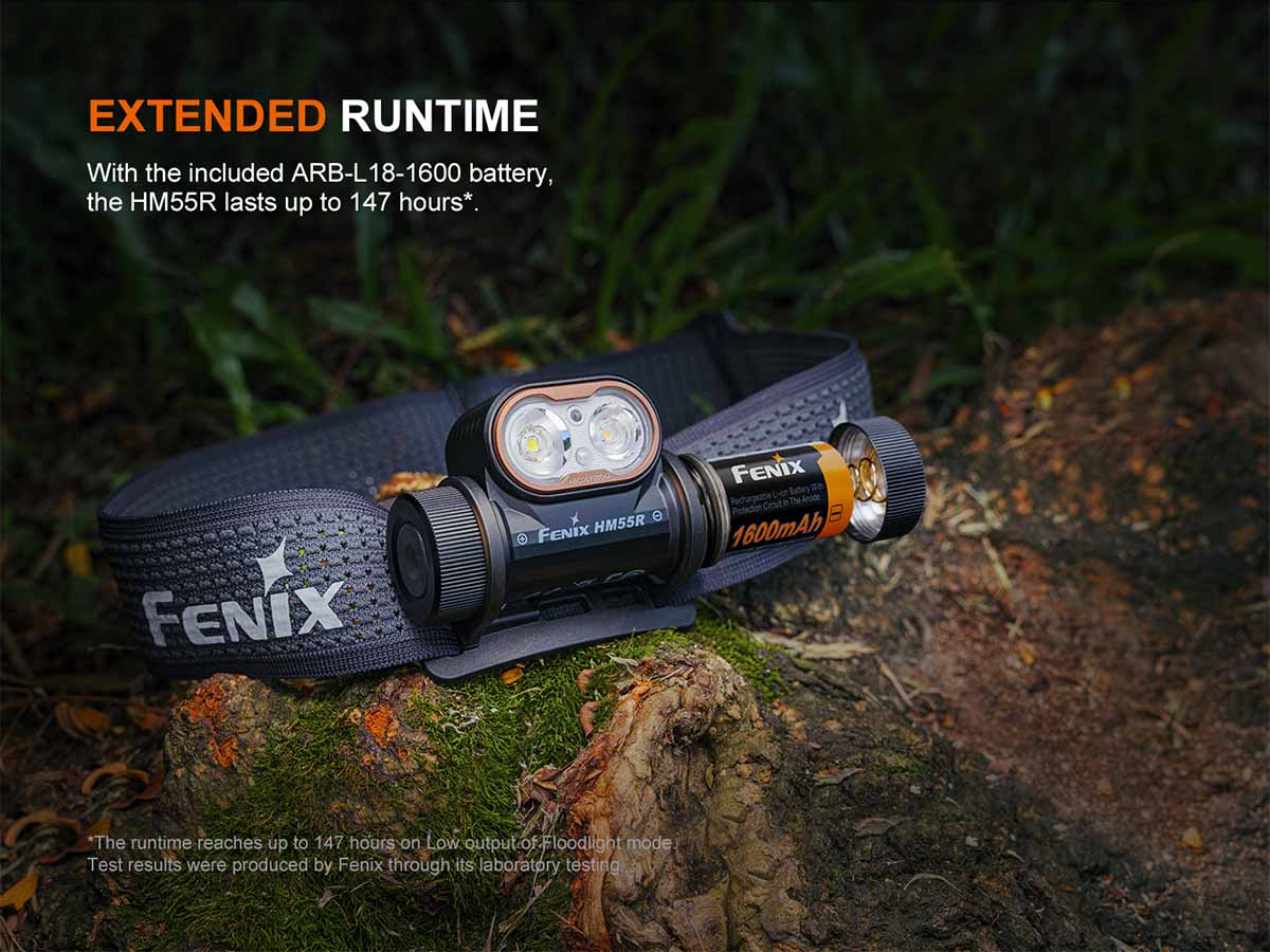  fenix hm55r rechargeable headlamp extended runtime