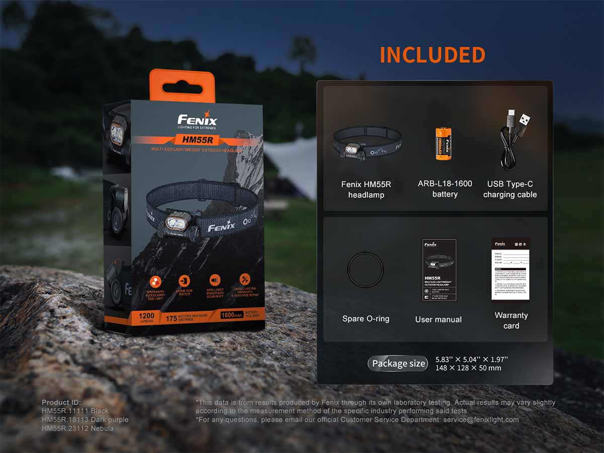  fenix hm55r rechargeable headlamp included accessories