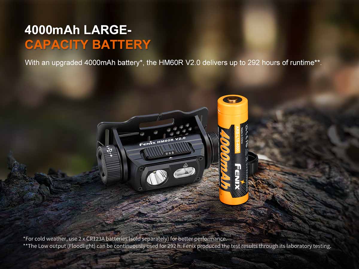 fenix hm60r v2.0 rechargeable headlamp battery capacity