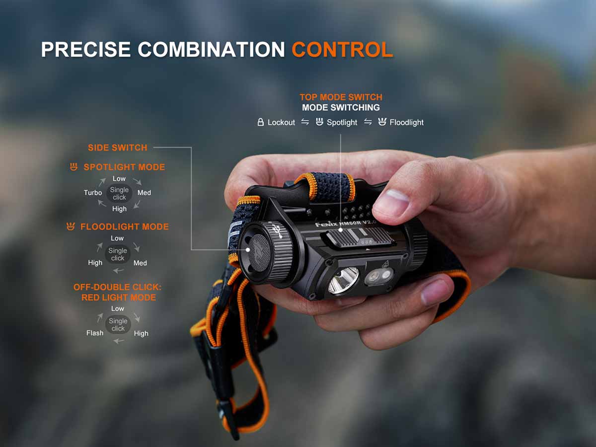 fenix hm60r v2.0 rechargeable headlamp combination control