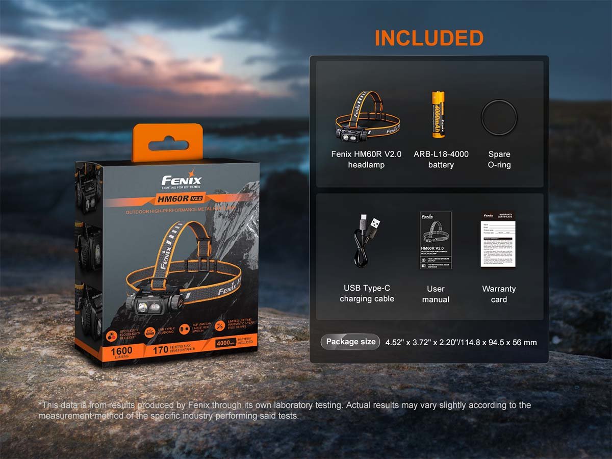 Fenix headlamp packaging with included items displayed against a scenic background