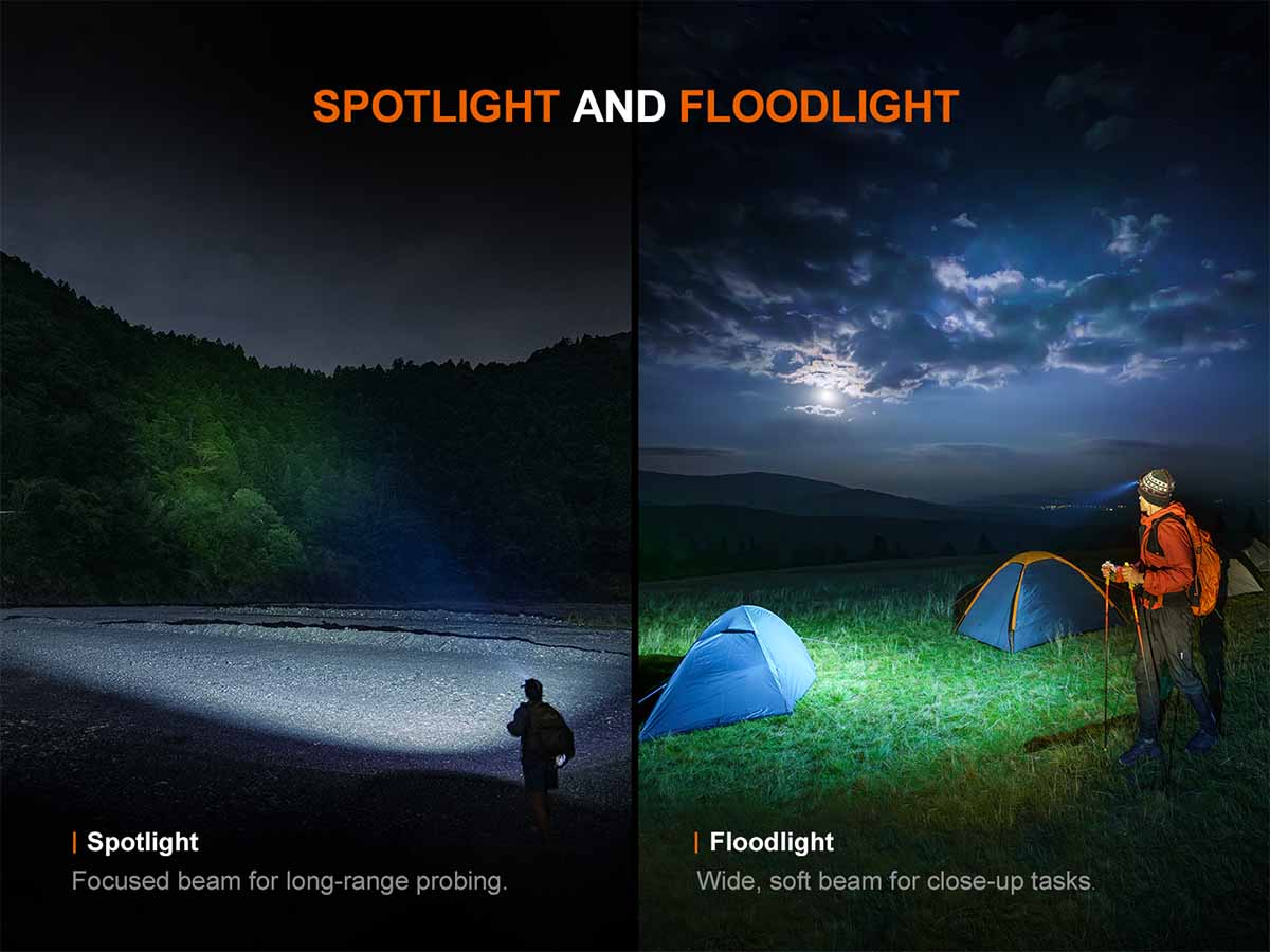 Two scenes showing a spotlight and floodlight in use at night, one by a river and one near tents.