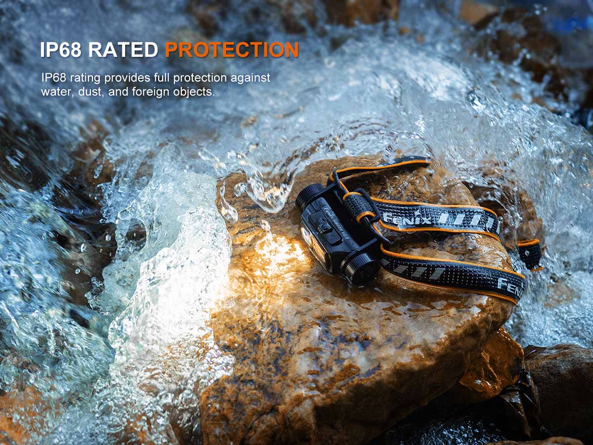 Fenix HM60R V2.0 Rechargeable Headlamp